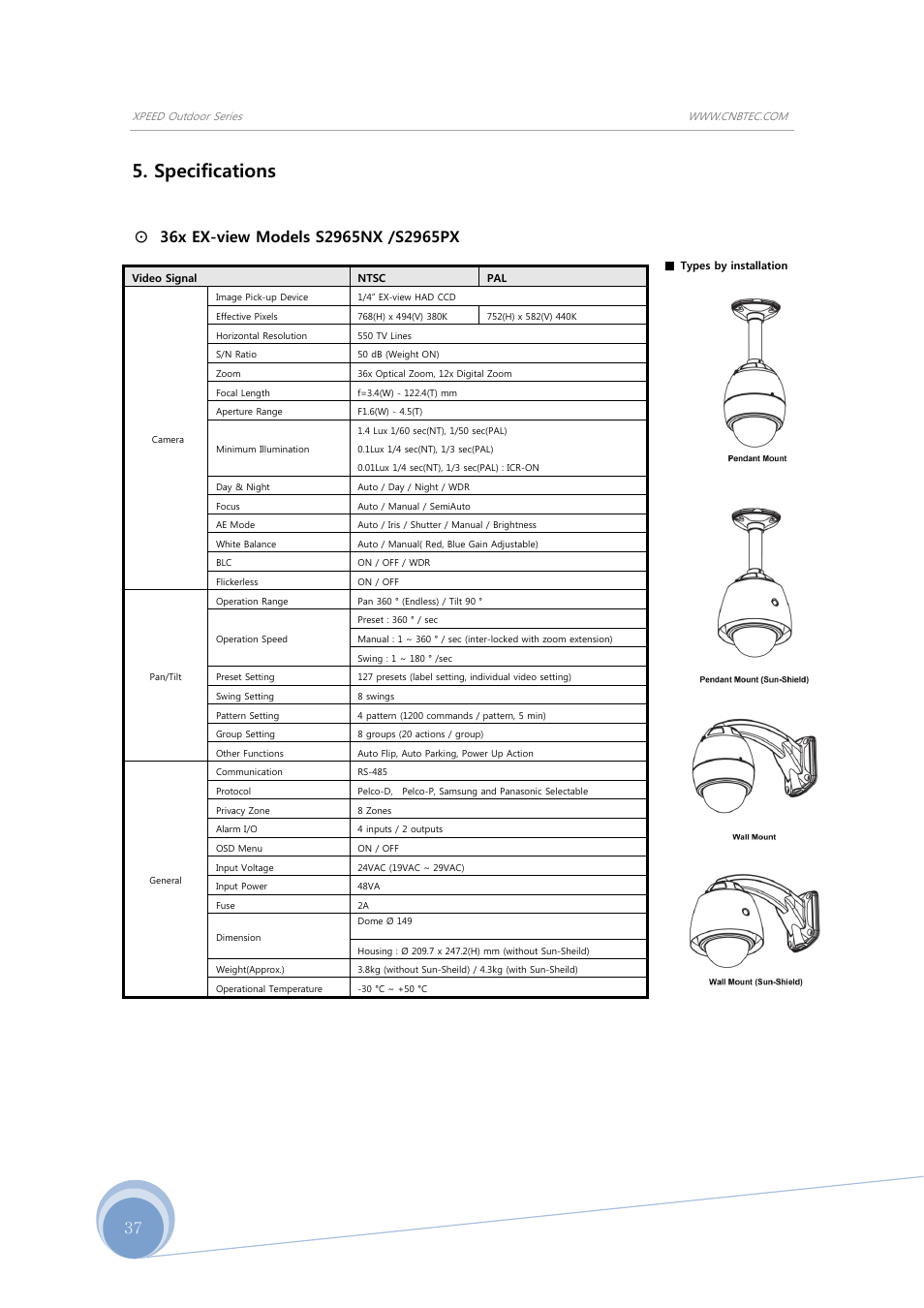 Specifications | CNB SS2965PXW User Manual | Page 37 / 42