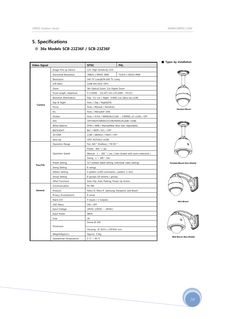 Specifications | CNB SS2965PXW User Manual | Page 38 / 42