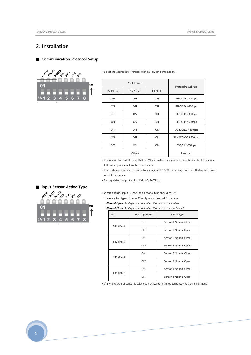 Installation, Communication protocol setup, Input sensor active type | CNB SS2965PXW User Manual | Page 9 / 42