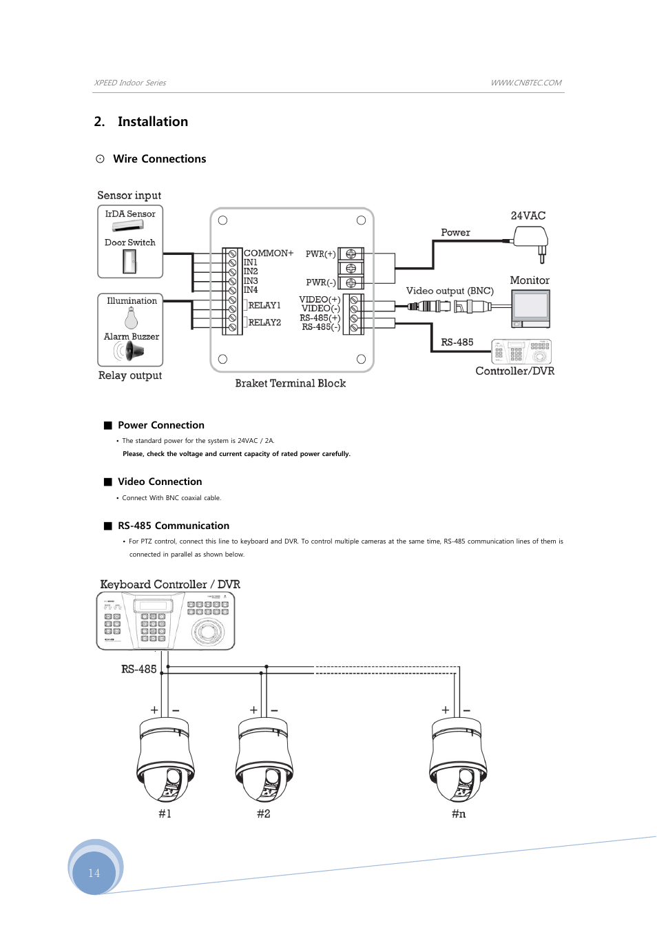 Installation, Wire connections 14 | CNB SBN-23Z27F User Manual | Page 14 / 39