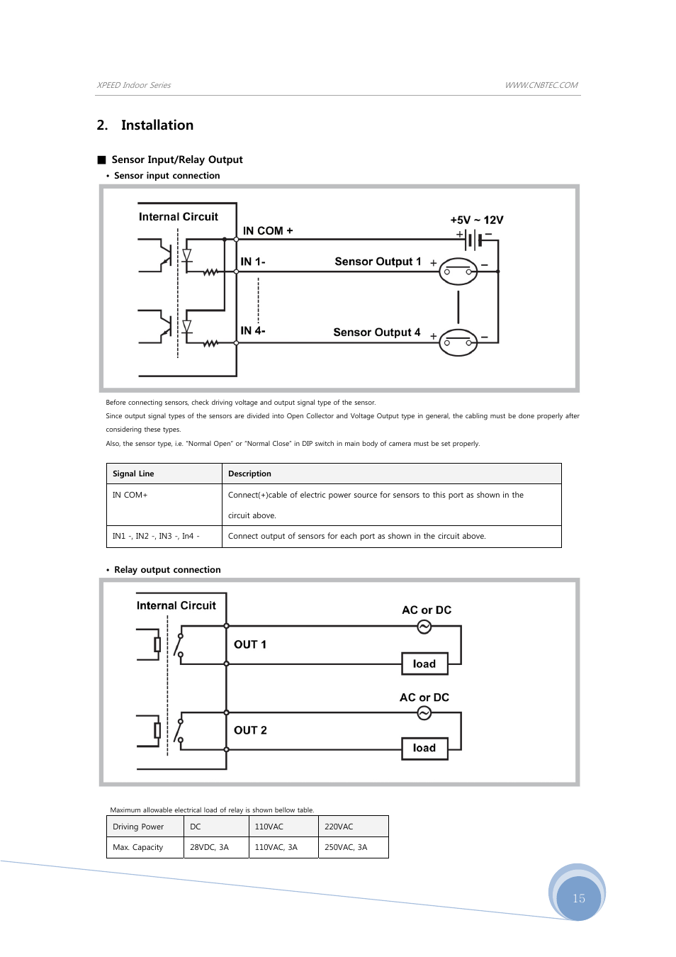 Installation | CNB SBN-23Z27F User Manual | Page 15 / 39