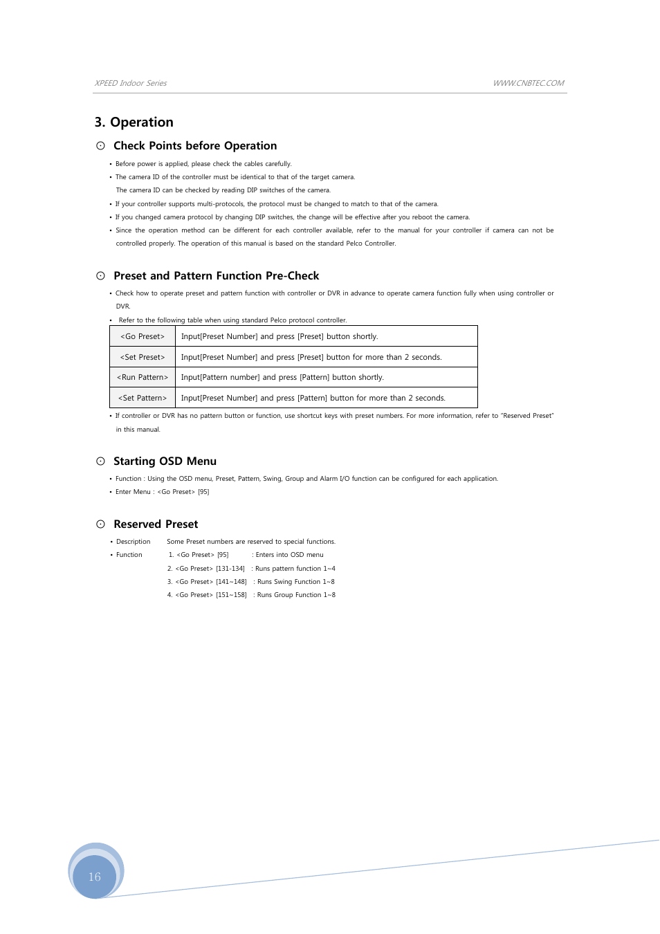 Operation, Check points before operation, Preset and pattern function pre-check | Starting osd menu, Reserved preset | CNB SBN-23Z27F User Manual | Page 16 / 39