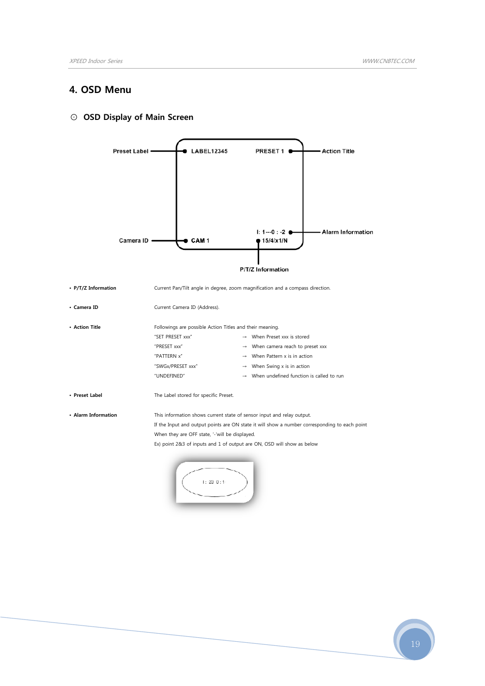 Osd menu, Osd display of main screen 19 | CNB SBN-23Z27F User Manual | Page 19 / 39