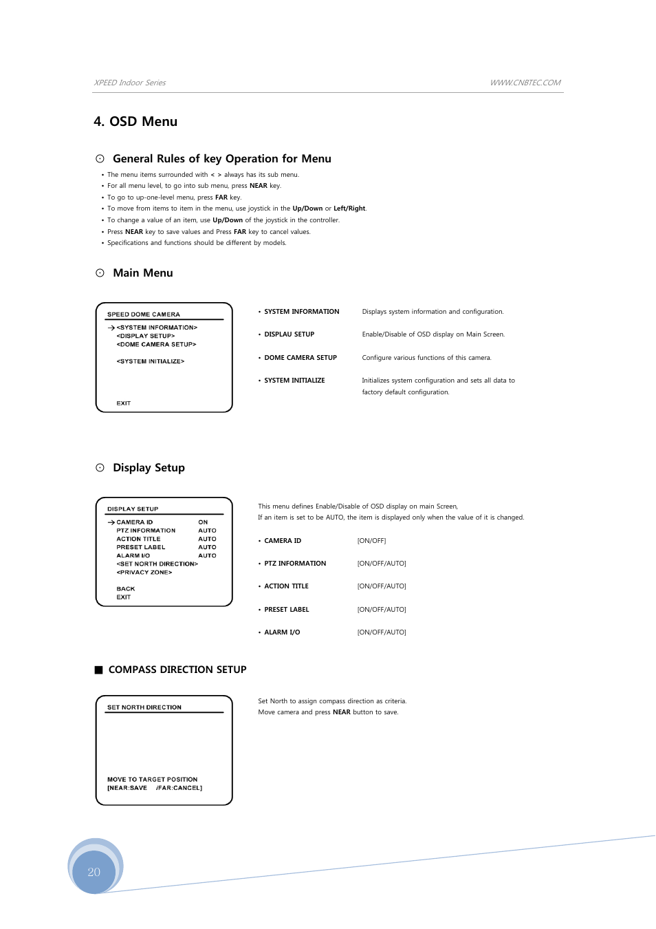 Osd menu, General rules of key operation for menu, Main menu | Display setup | CNB SBN-23Z27F User Manual | Page 20 / 39