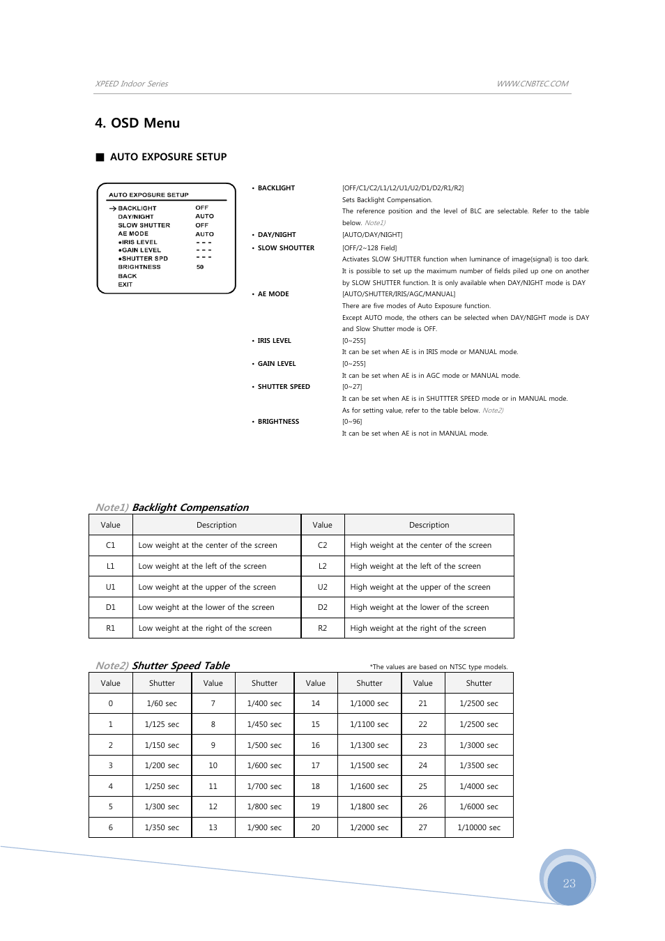 Osd menu | CNB SBN-23Z27F User Manual | Page 23 / 39