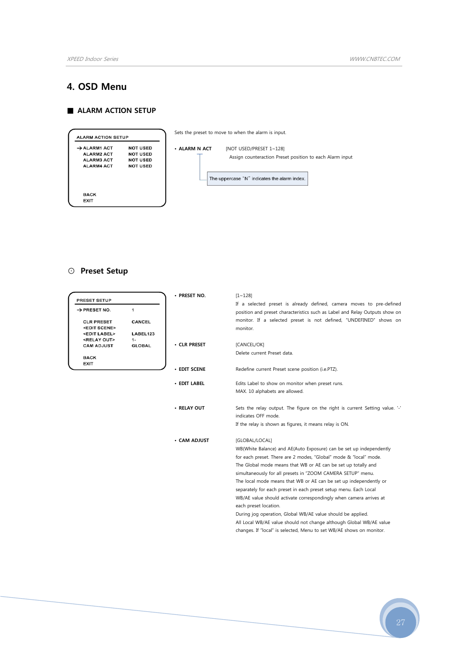 Osd menu, Preset setup | CNB SBN-23Z27F User Manual | Page 27 / 39