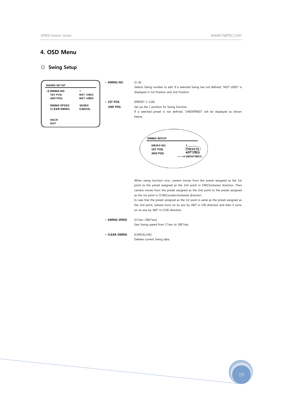 Osd menu, Swing setup | CNB SBN-23Z27F User Manual | Page 29 / 39