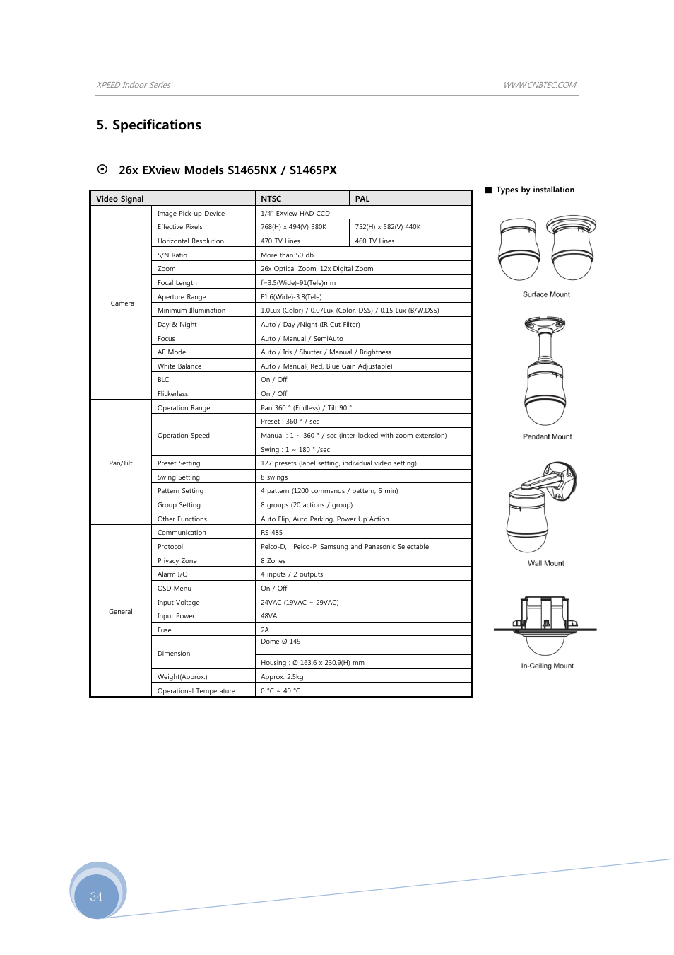 Specifications | CNB SBN-23Z27F User Manual | Page 34 / 39