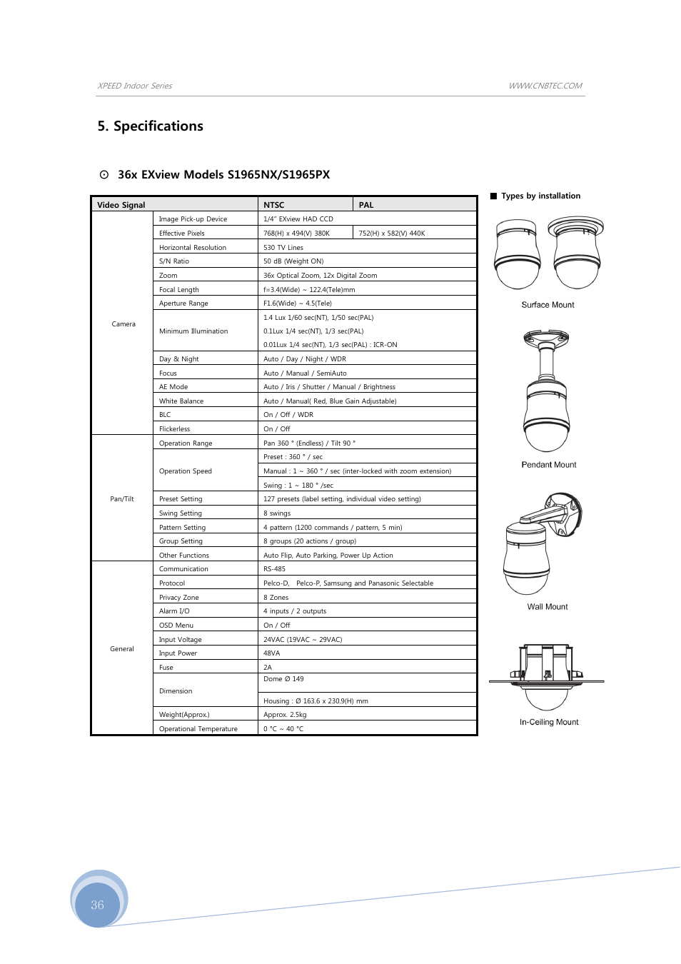 Specifications | CNB SBN-23Z27F User Manual | Page 36 / 39