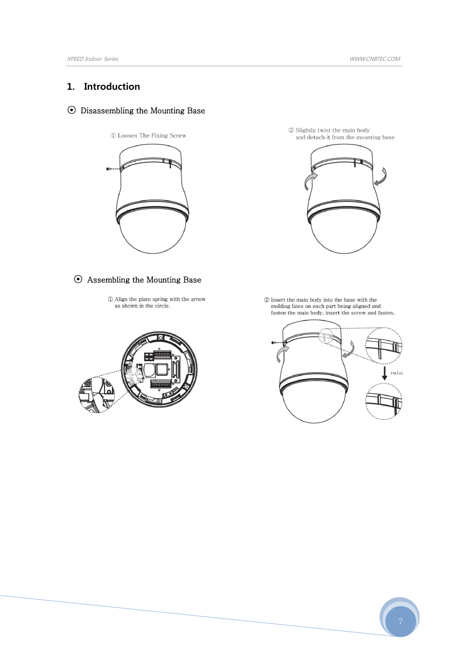 Introduction | CNB SBN-23Z27F User Manual | Page 7 / 39