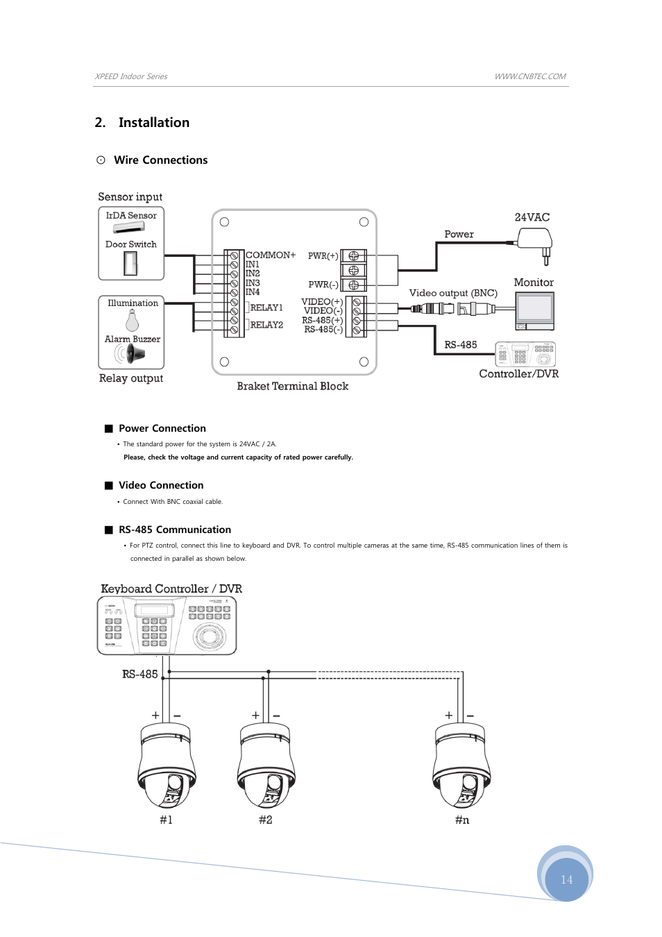 Installation, Wire connections | CNB S1965PX User Manual | Page 14 / 42