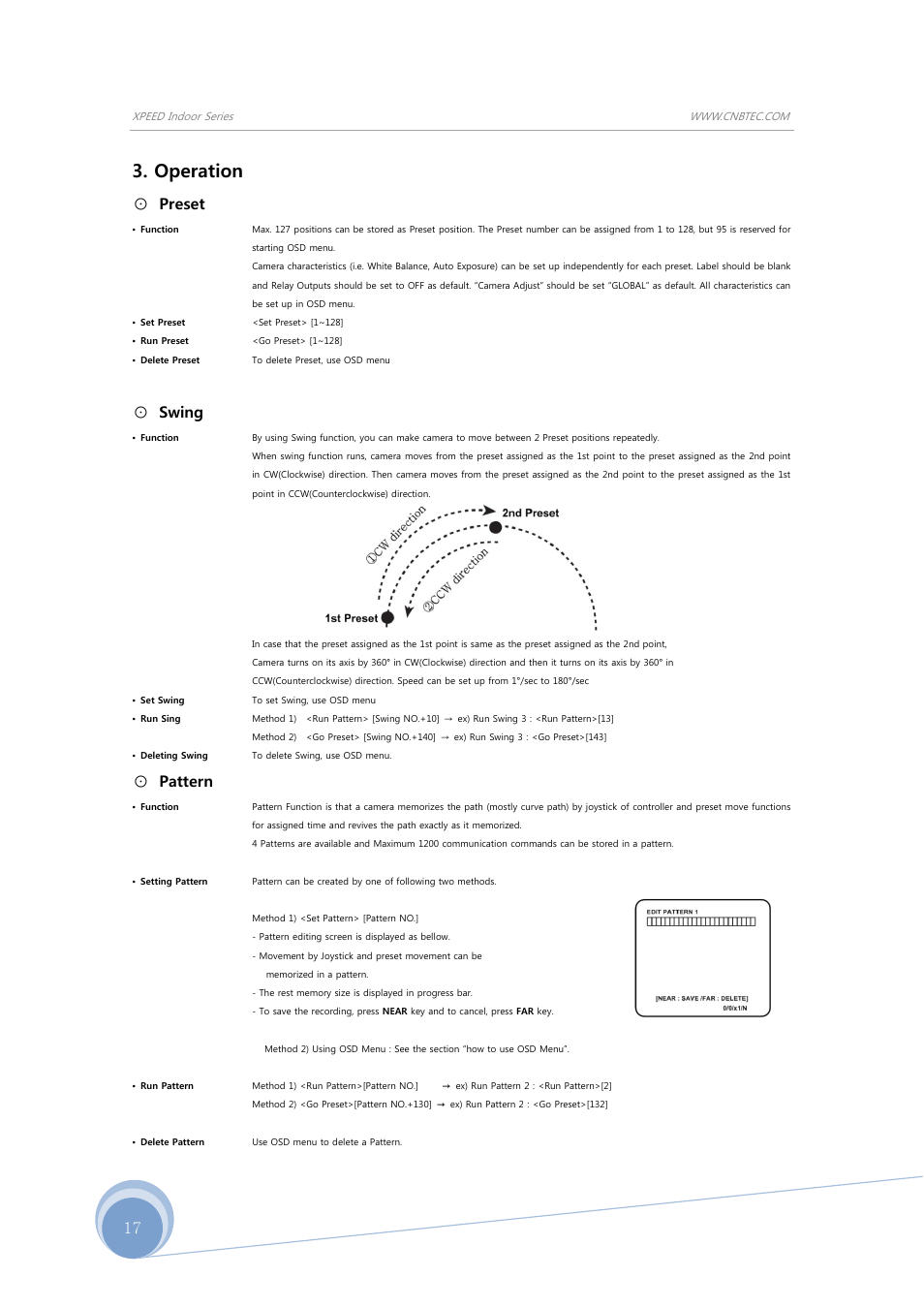 Operation, Preset, Swing | Pattern | CNB S1965PX User Manual | Page 17 / 42