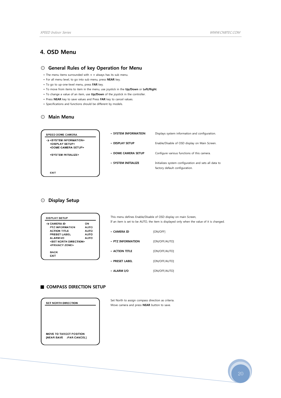 Osd menu, General rules of key operation for menu, Main menu | Display setup | CNB S1965PX User Manual | Page 20 / 42