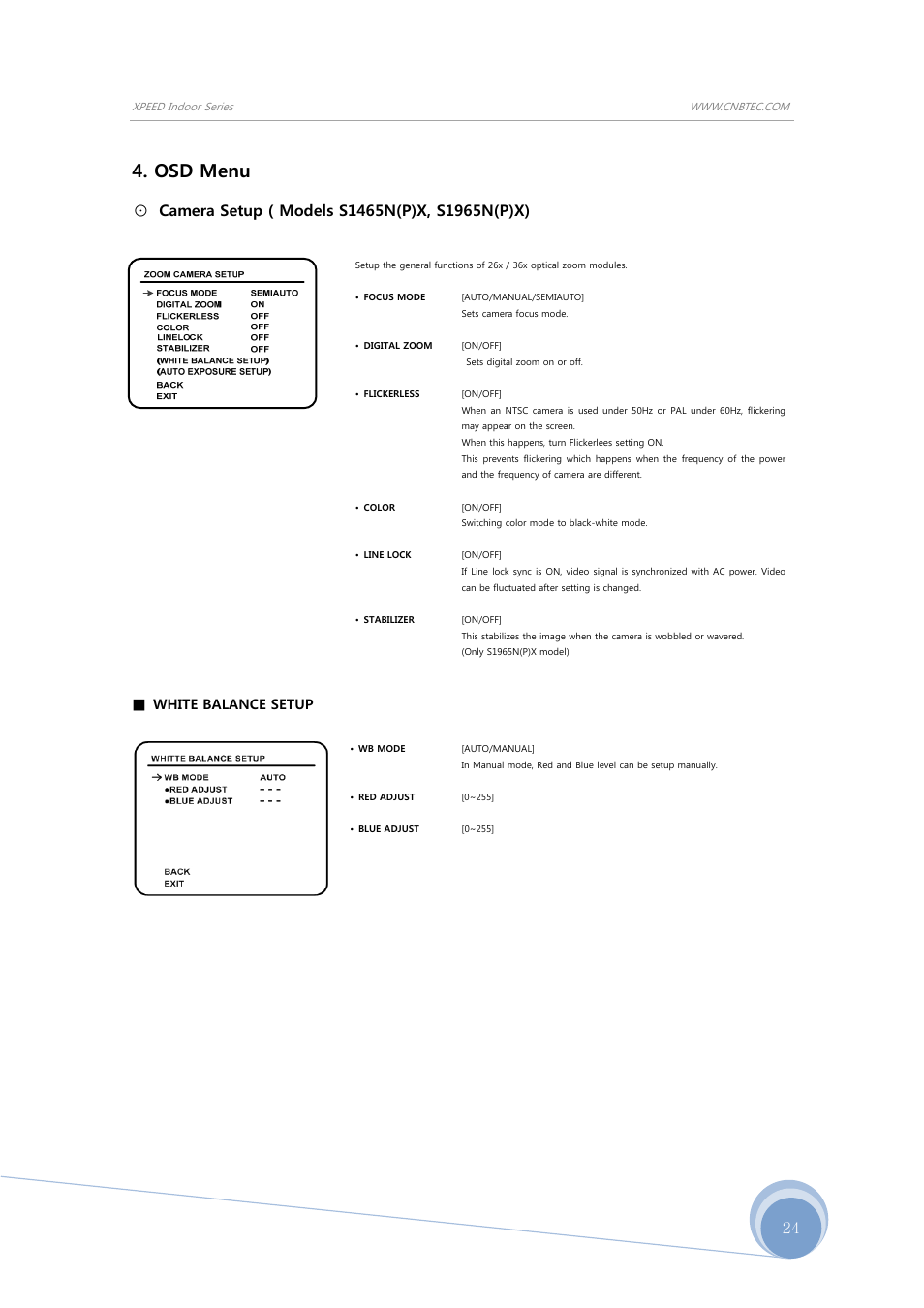 Osd menu, White balance setup | CNB S1965PX User Manual | Page 24 / 42