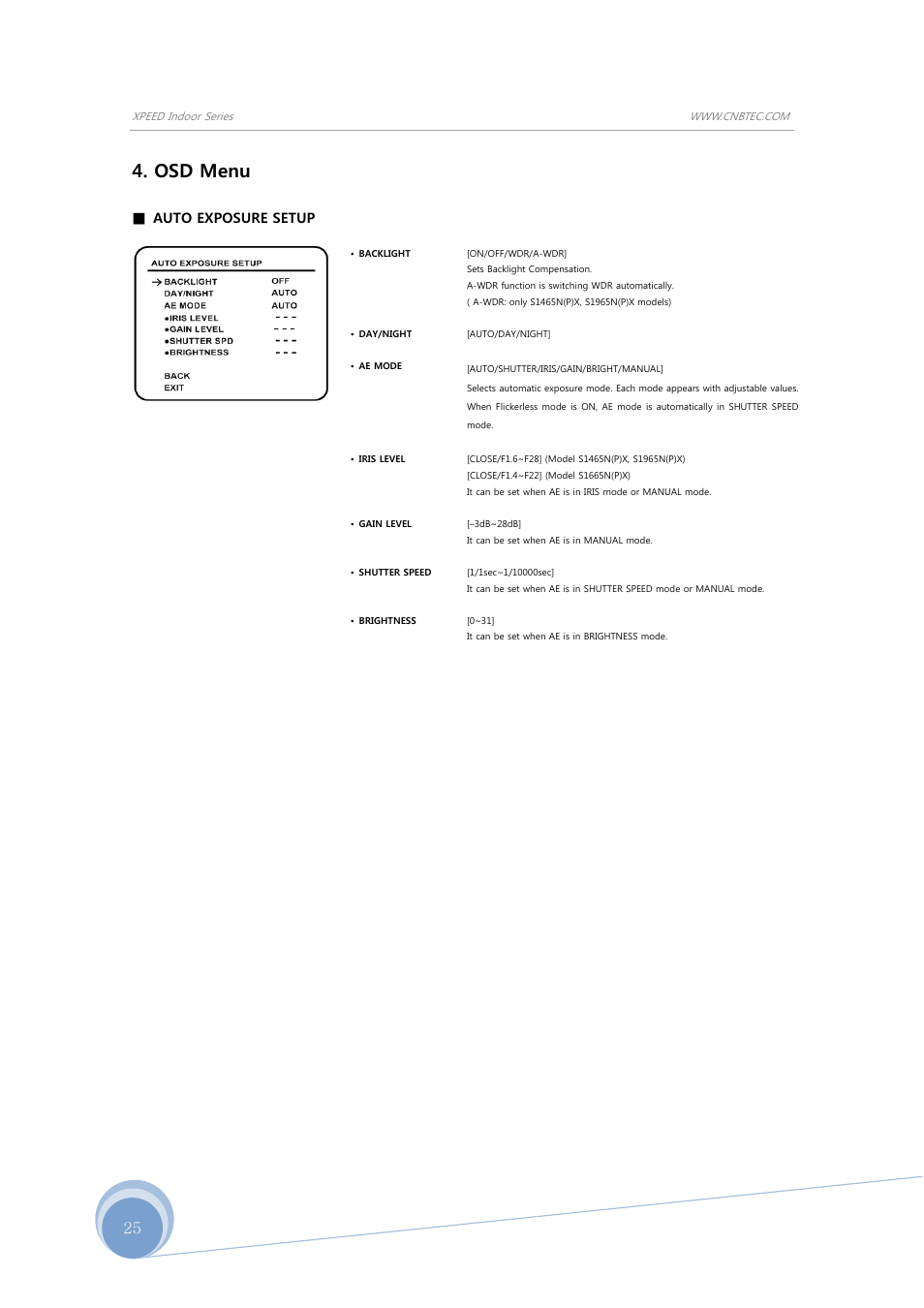 Osd menu, Auto exposure setup | CNB S1965PX User Manual | Page 25 / 42