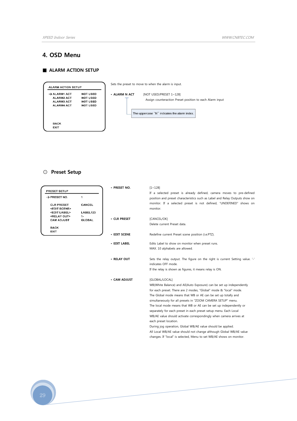 Osd menu, Preset setup | CNB S1965PX User Manual | Page 29 / 42