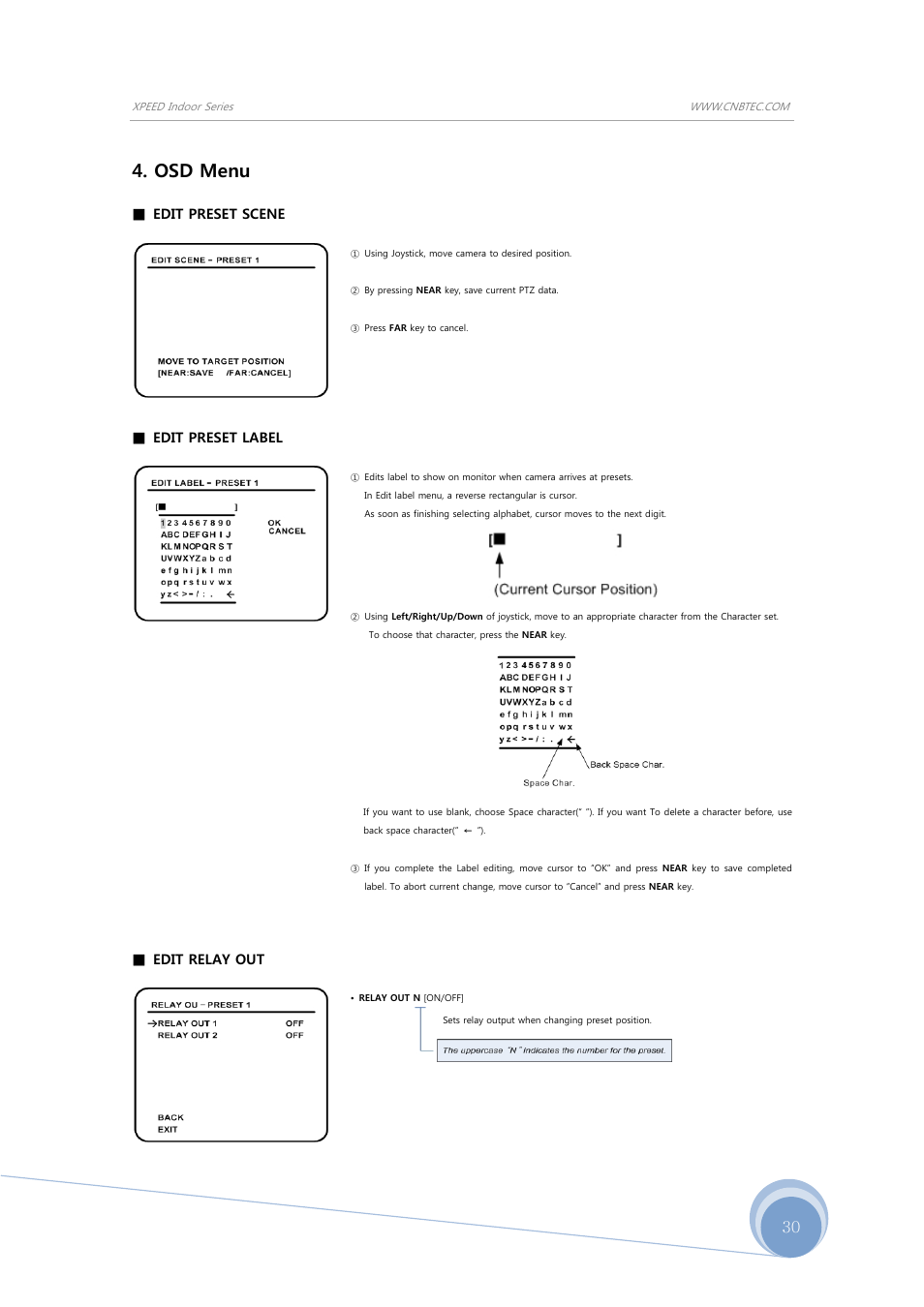 Osd menu, Edit preset scene, Edit preset label | Edit relay out | CNB S1965PX User Manual | Page 30 / 42