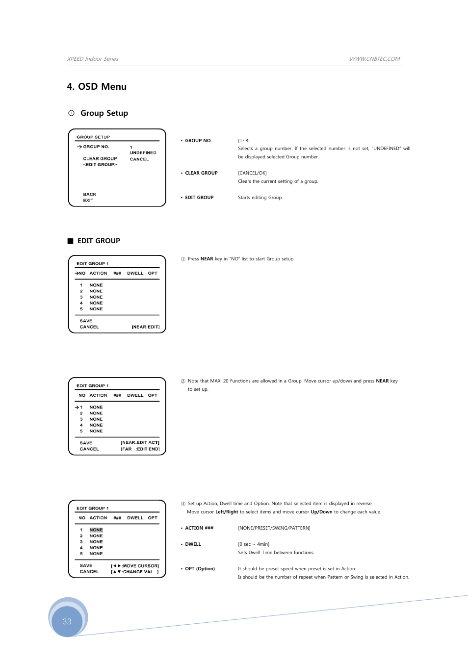 Osd menu, Group setup, Edit group | CNB S1965PX User Manual | Page 33 / 42