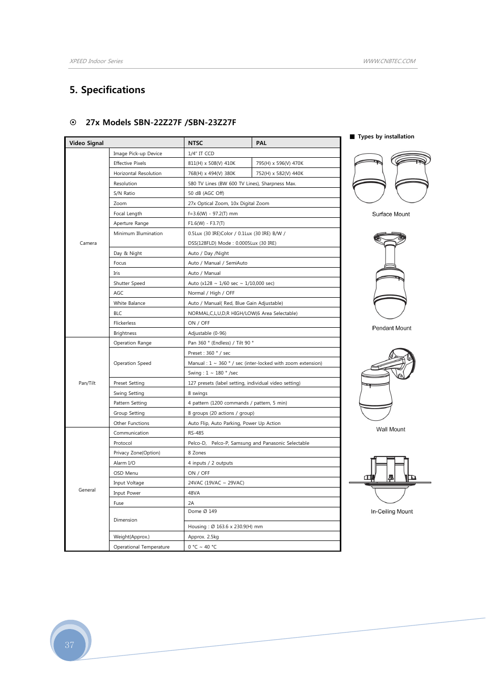 Specifications | CNB S1965PX User Manual | Page 37 / 42