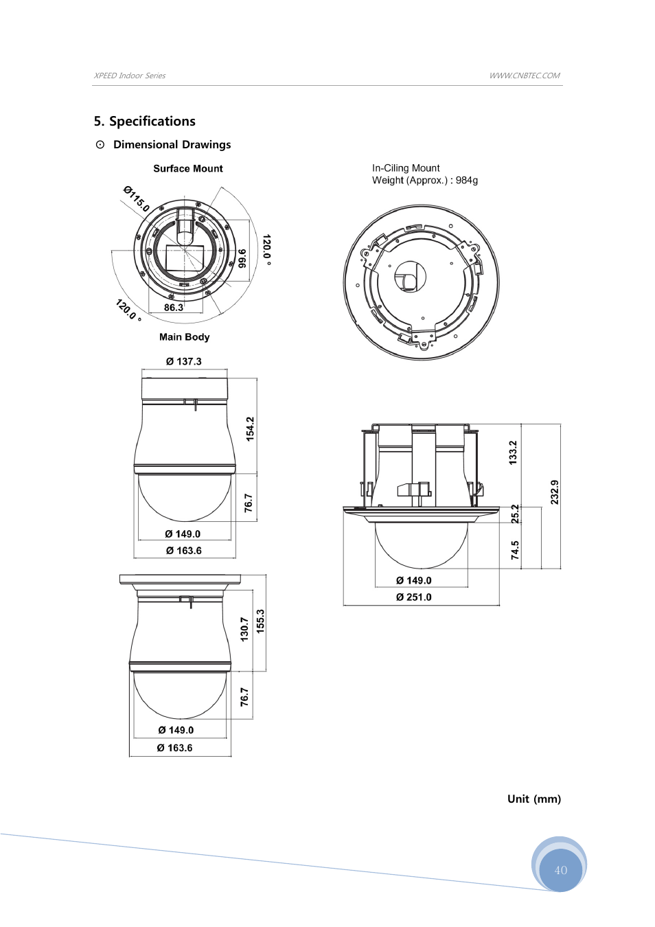 Specifications | CNB S1965PX User Manual | Page 40 / 42