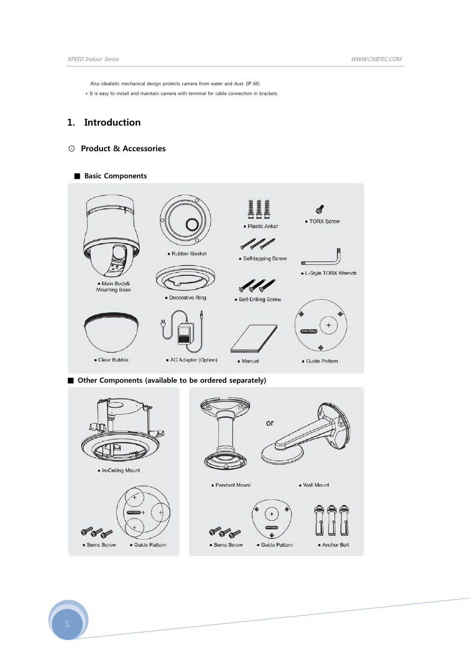 Introduction | CNB S1965PX User Manual | Page 5 / 42