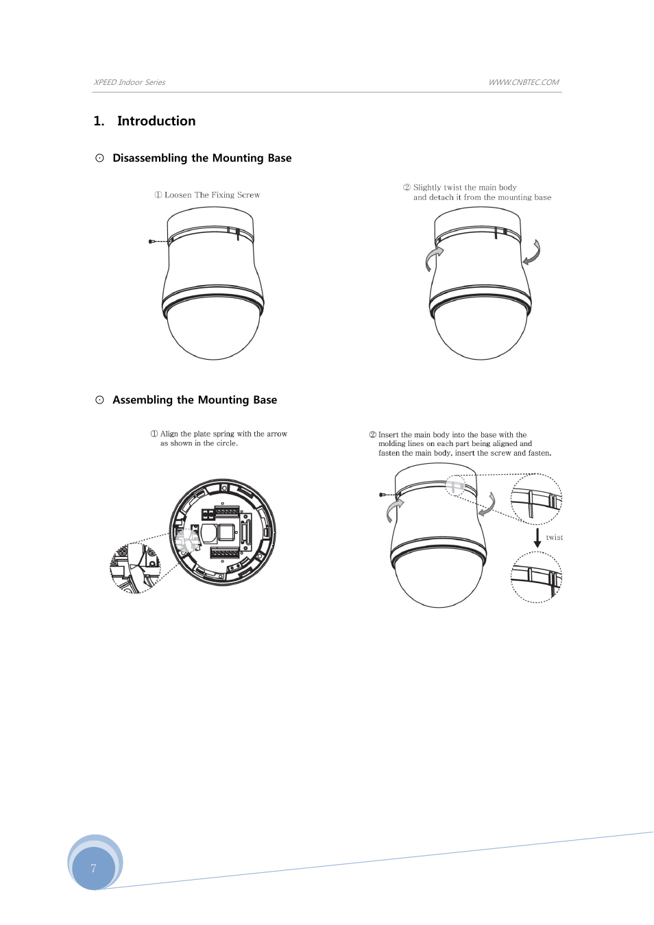 Introduction | CNB S1965PX User Manual | Page 7 / 42