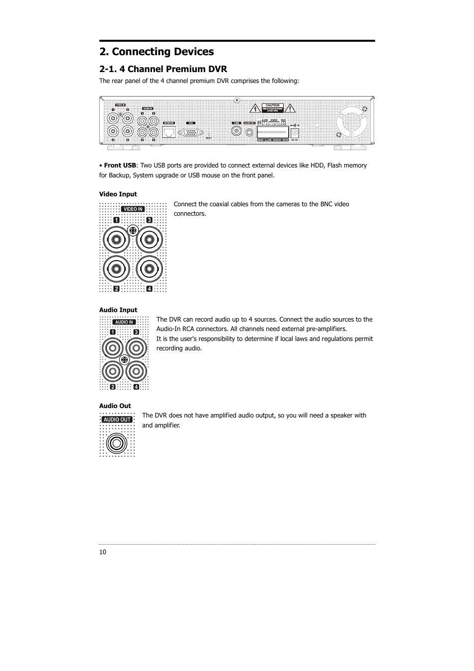 Connecting devices, 1. 4 channel premium dvr | CNB HDS4848E User Manual | Page 11 / 60