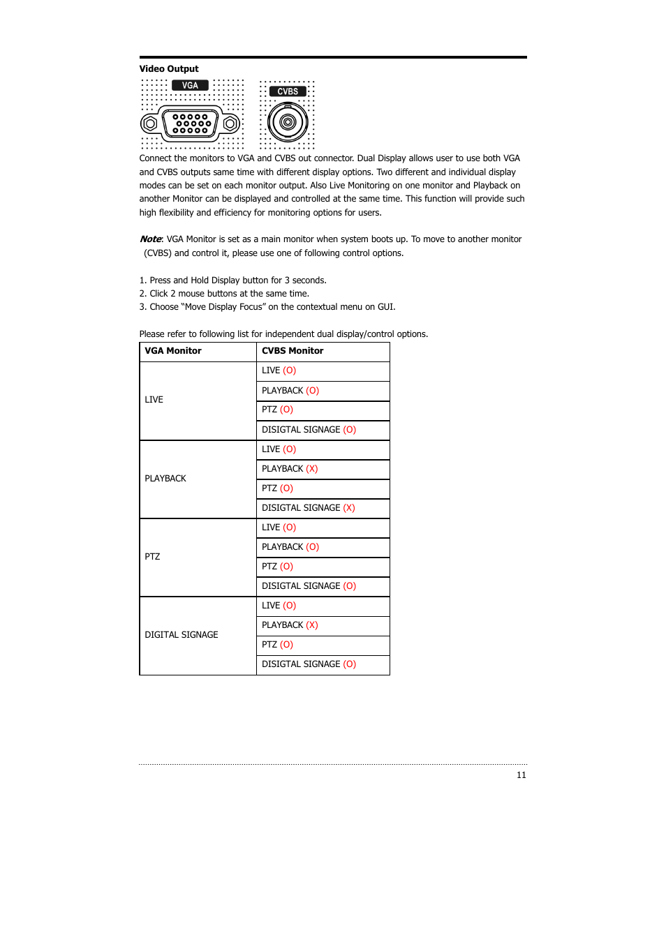 CNB HDS4848E User Manual | Page 12 / 60