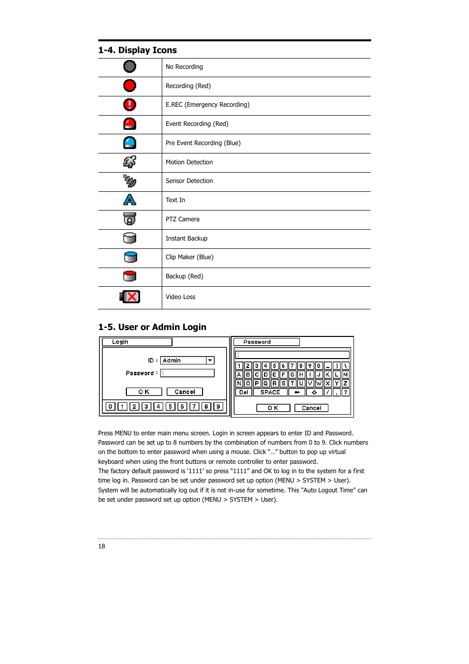 4. display icons, 5. user or admin login | CNB HDS4848E User Manual | Page 19 / 60