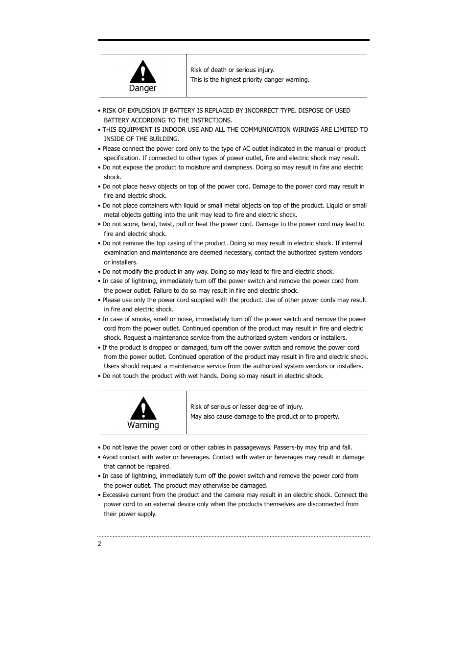 CNB HDS4848E User Manual | Page 3 / 60