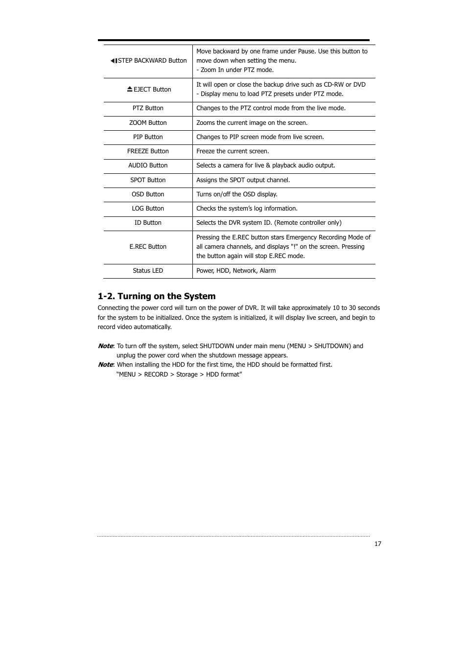 2. turning on the system | CNB HDS4848DV User Manual | Page 17 / 59