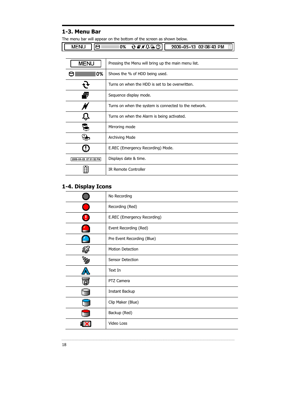 3. menu bar, 4. display icons | CNB HDS4848DV User Manual | Page 18 / 59