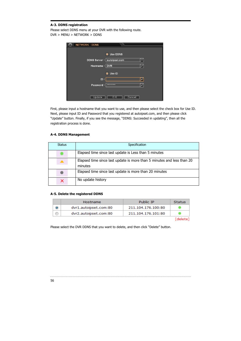 CNB HDS4848DV User Manual | Page 56 / 59