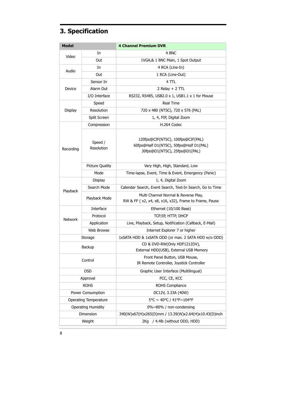 Specification | CNB HDS4848DV User Manual | Page 8 / 59