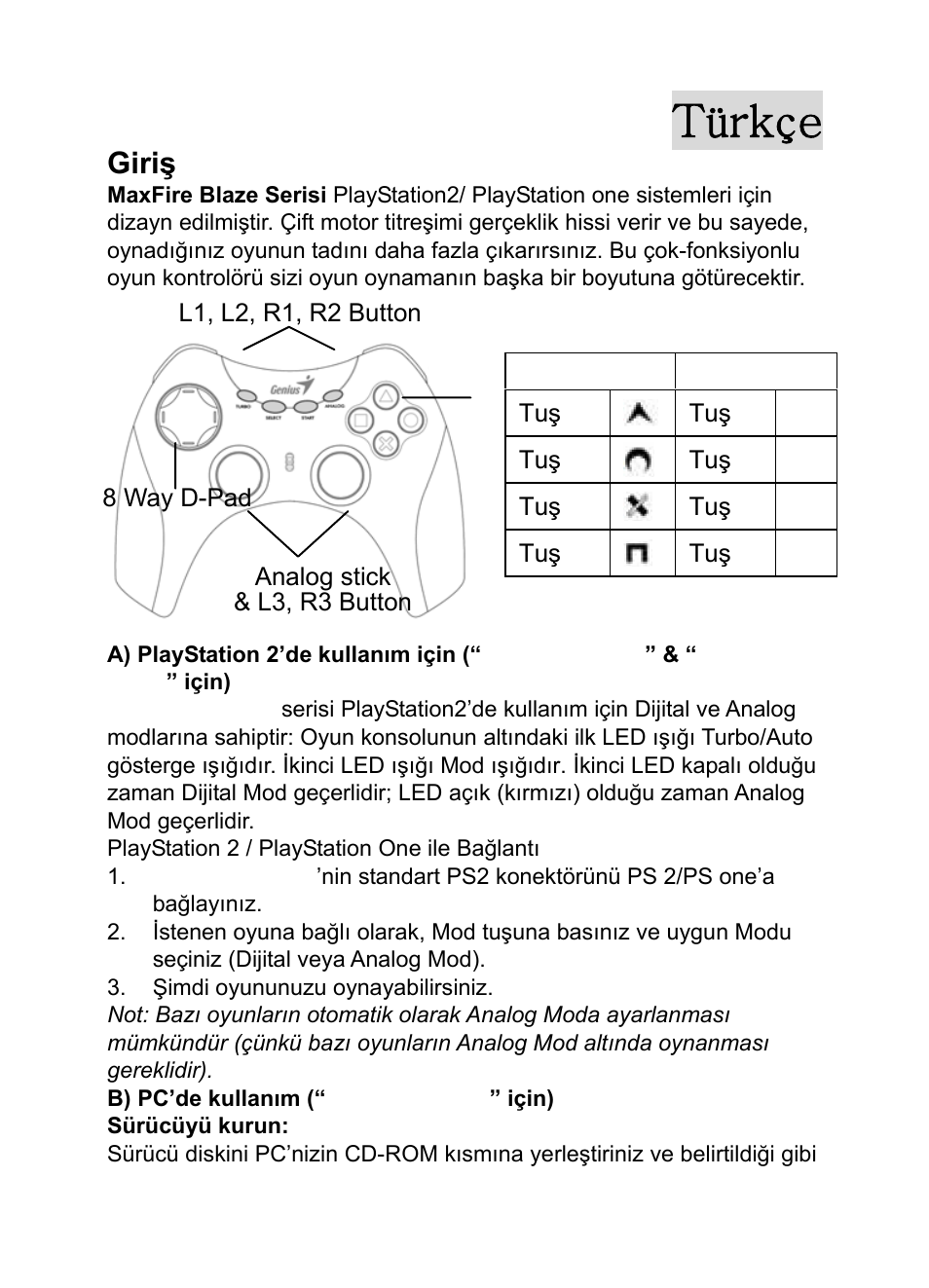 Blaze2.doc, Giriş, Türkçe | Ps2 pc | GENIUS MaxFire Blaze2 User Manual | Page 28 / 31