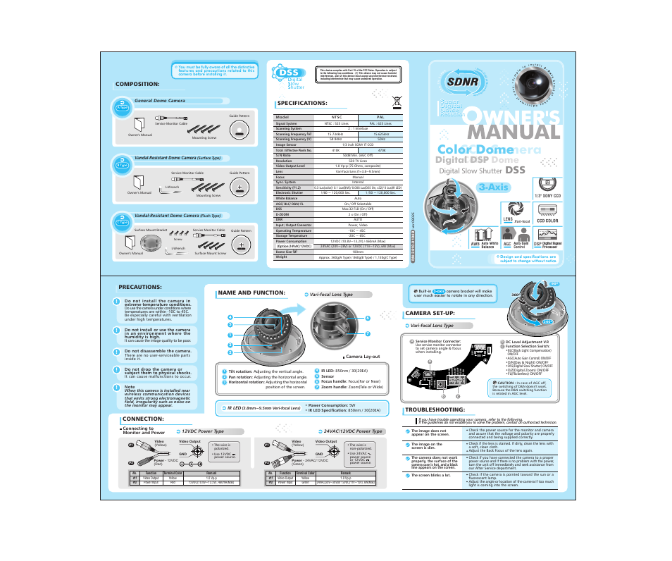 CNB V1815PVR User Manual | 1 page