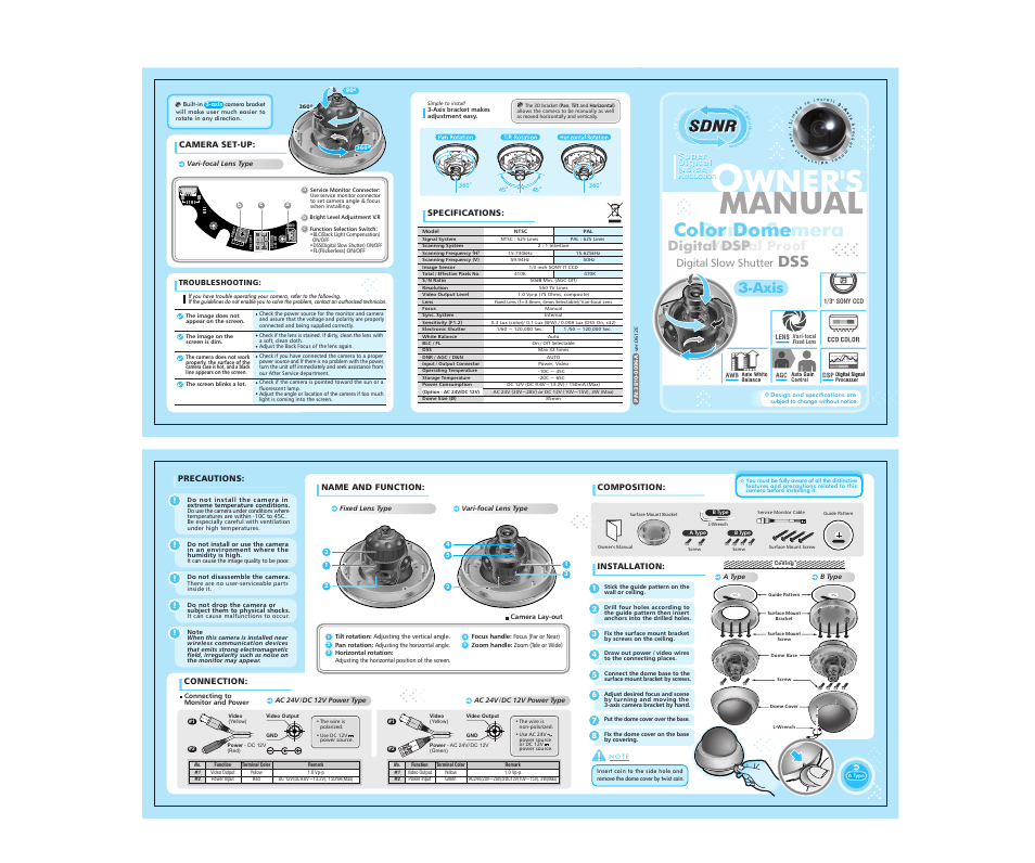 CNB D1811PVF User Manual | 1 page