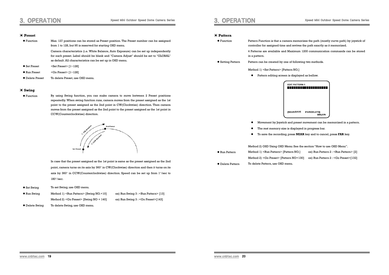 Operation | CNB SSM2065PW User Manual | Page 10 / 21