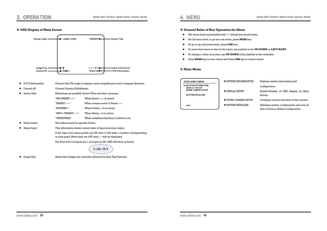 Operation, Menu | CNB SSM2065PW User Manual | Page 12 / 21