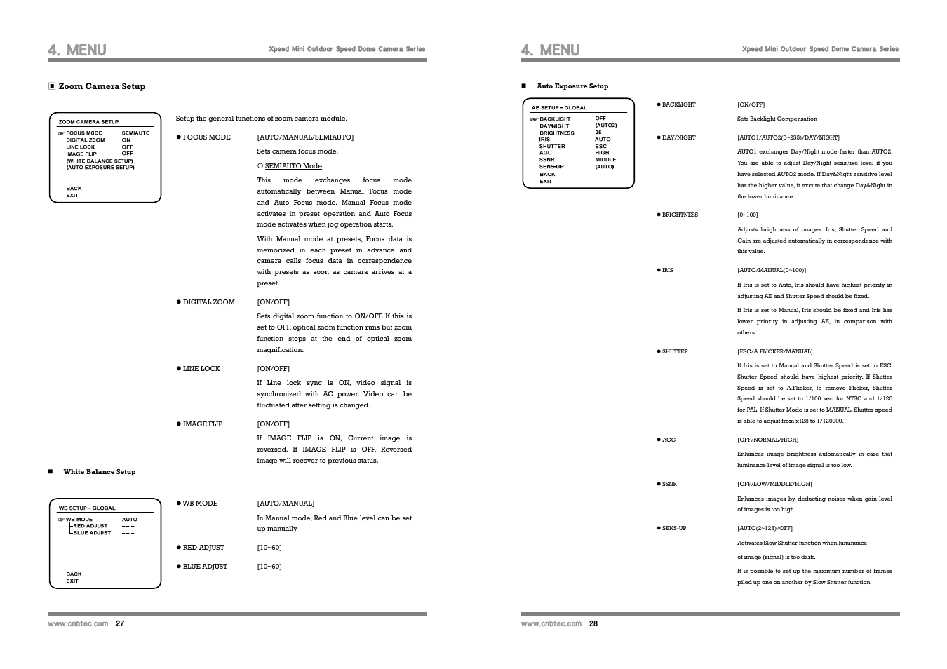 Menu | CNB SSM2065PW User Manual | Page 14 / 21