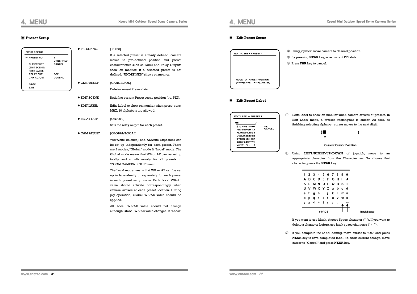 Menu | CNB SSM2065PW User Manual | Page 16 / 21