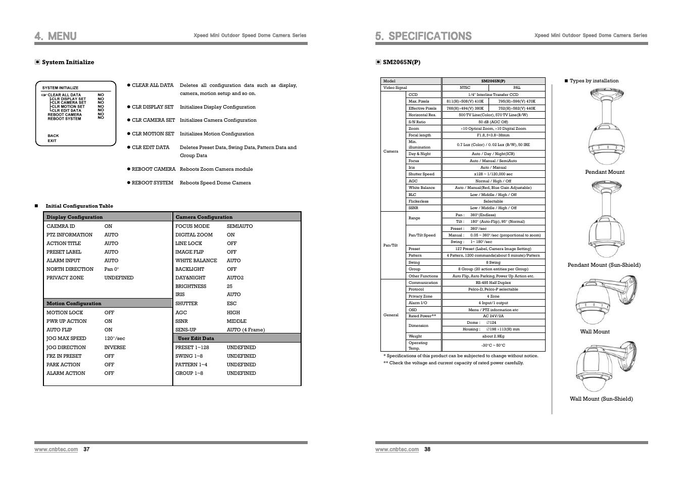 Menu, Specifications | CNB SSM2065PW User Manual | Page 19 / 21