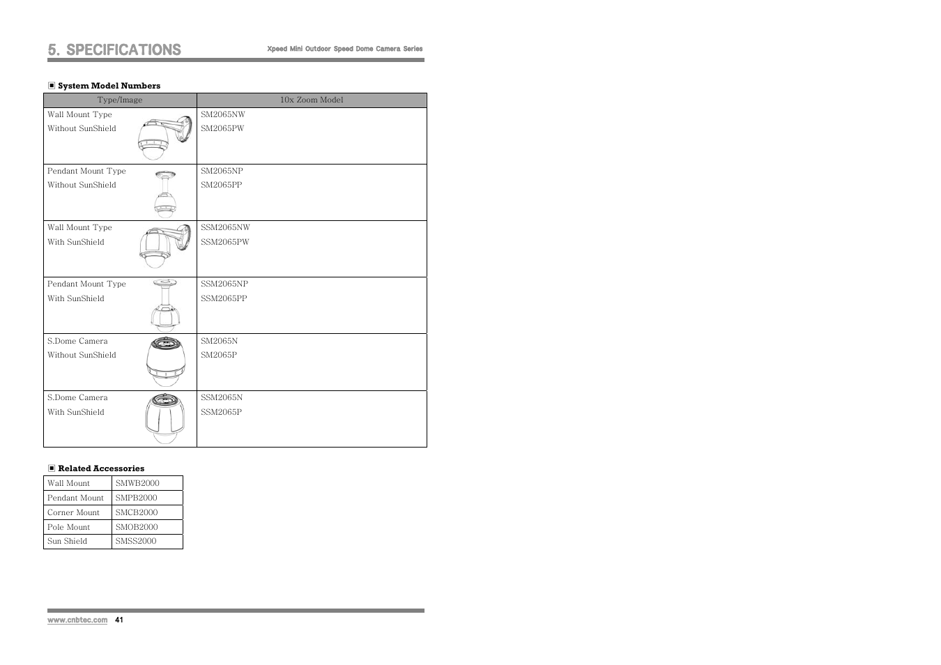 Specifications | CNB SSM2065PW User Manual | Page 21 / 21