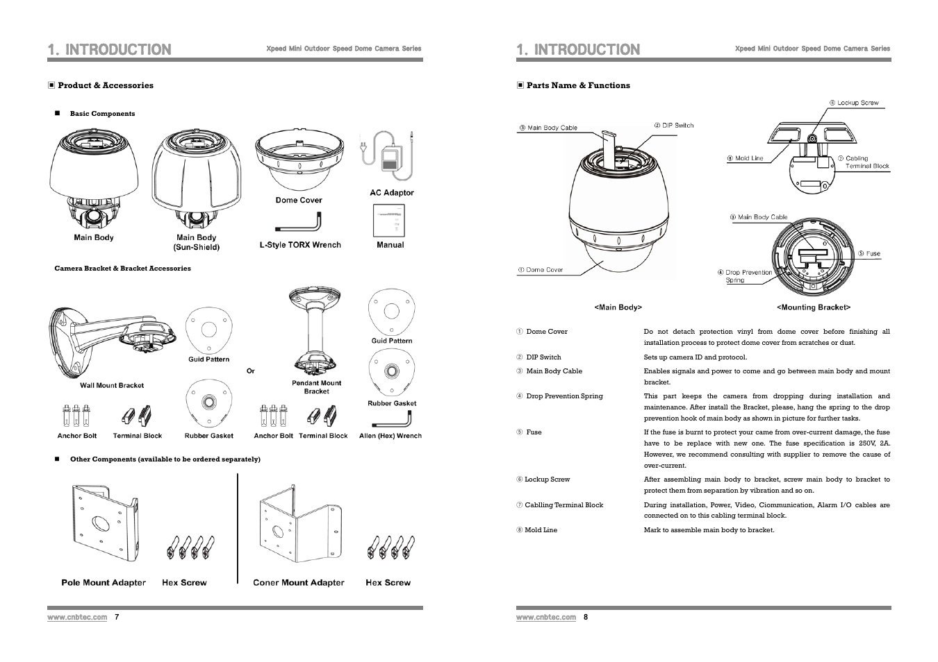 Introduction | CNB SSM2065PW User Manual | Page 4 / 21