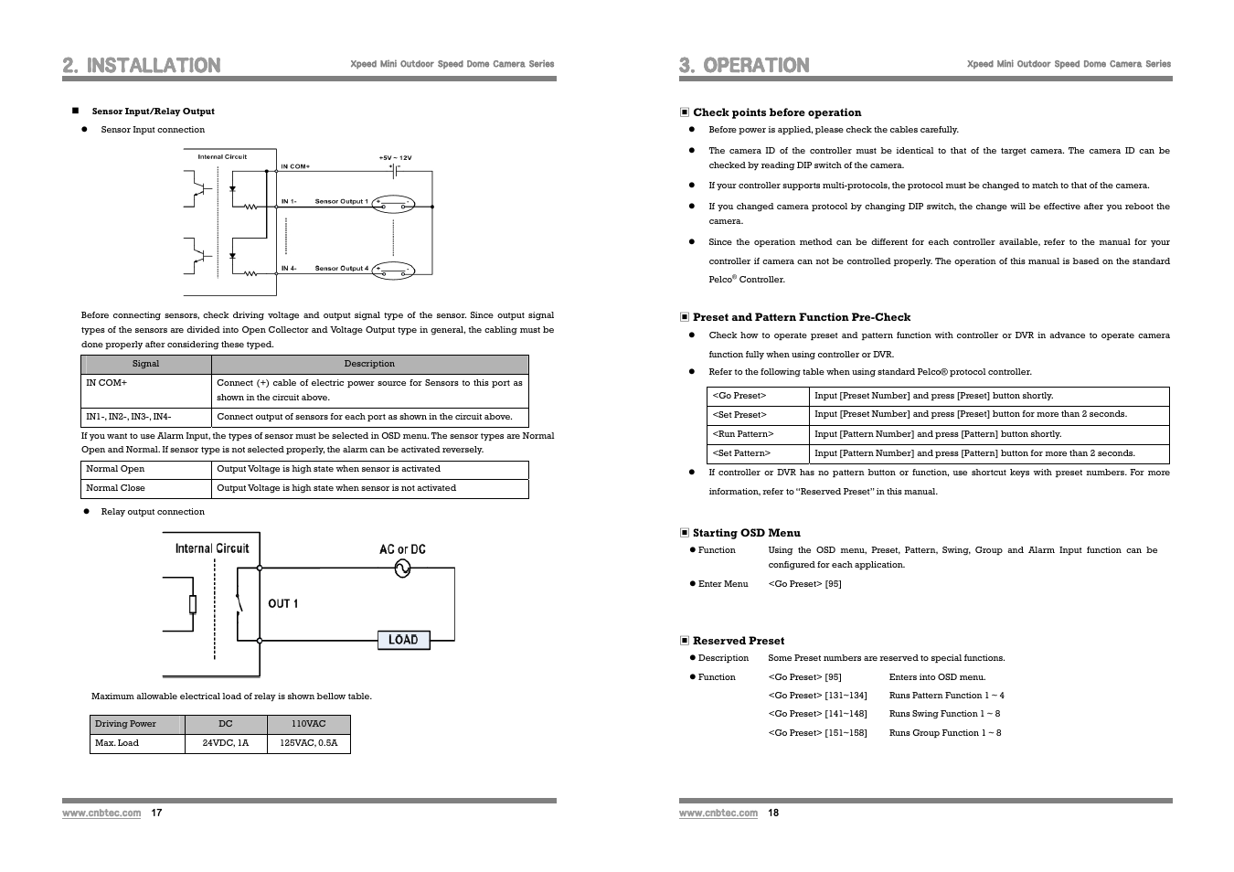 Installation, Operation | CNB SSM2065PW User Manual | Page 9 / 21