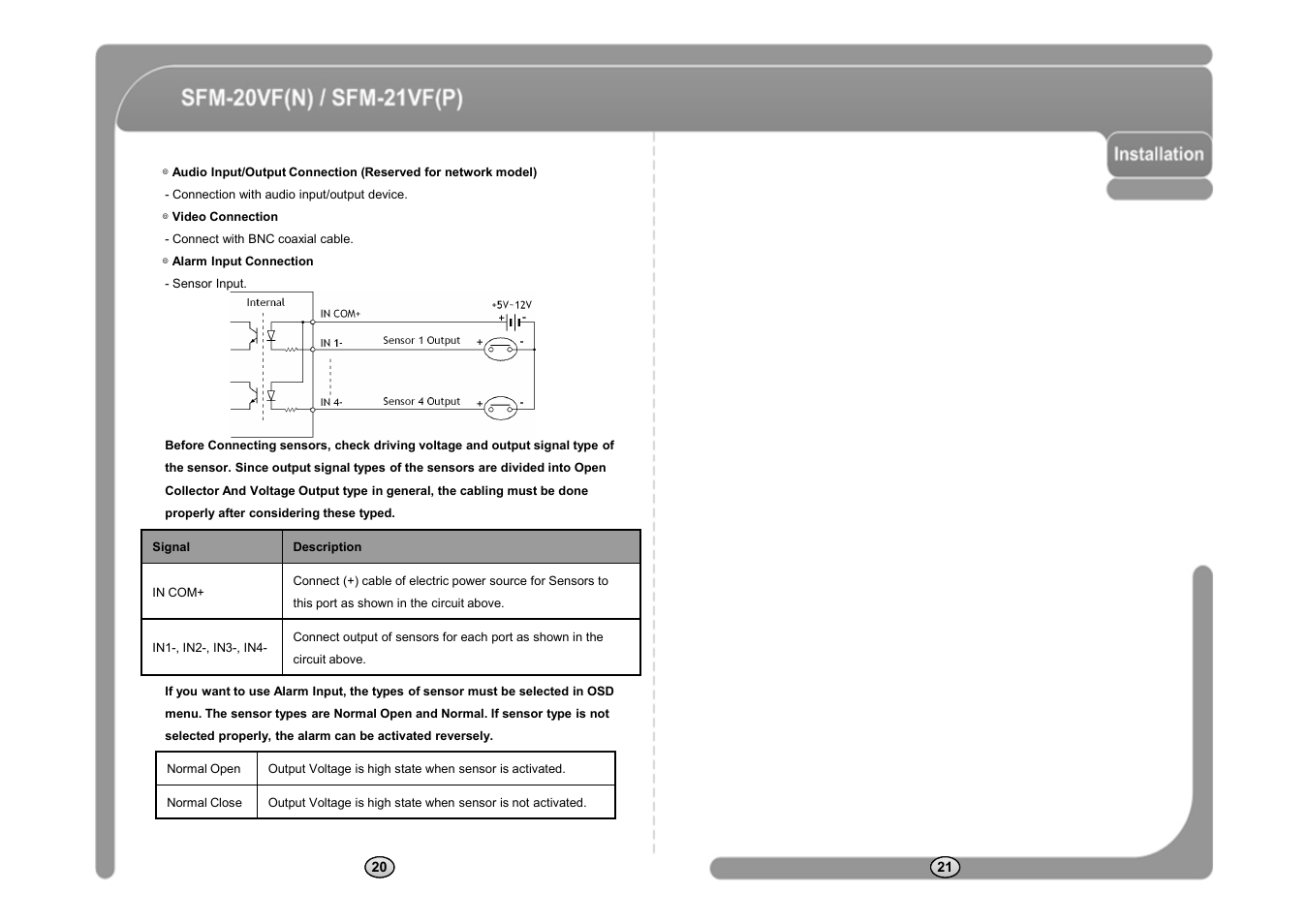 CNB SFM-21VF User Manual | Page 12 / 47