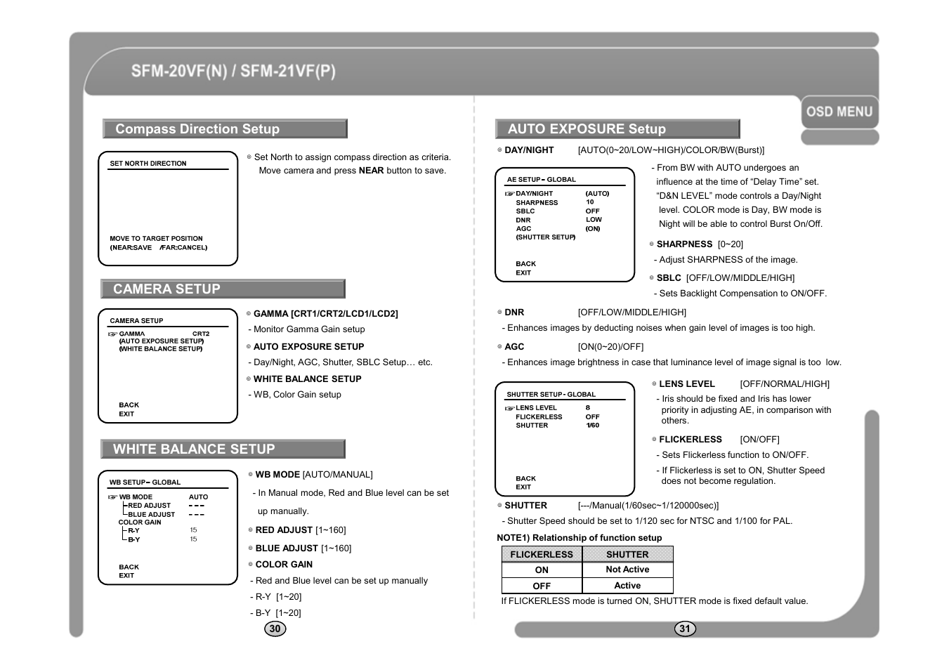 Compass direction setup camera setup, Auto exposure setup, White balance setup | CNB SFM-21VF User Manual | Page 17 / 47