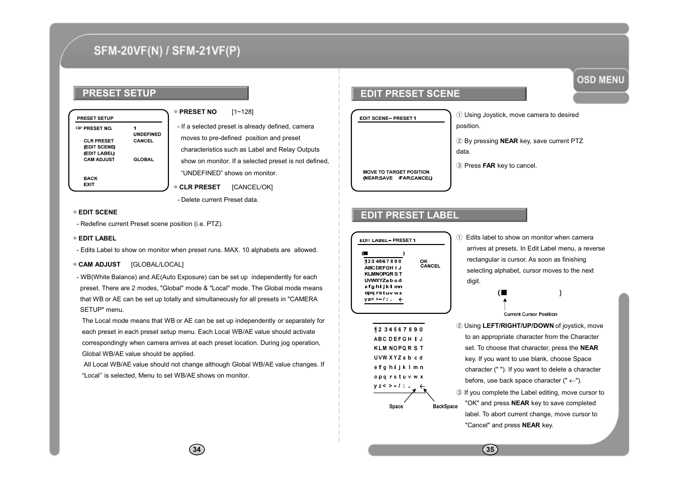 Preset setup, Edit preset scene, Edit preset label | CNB SFM-21VF User Manual | Page 19 / 47