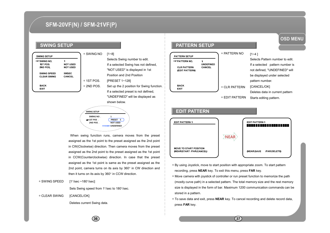 Swing setup, Pattern setup, Edit pattern | CNB SFM-21VF User Manual | Page 20 / 47