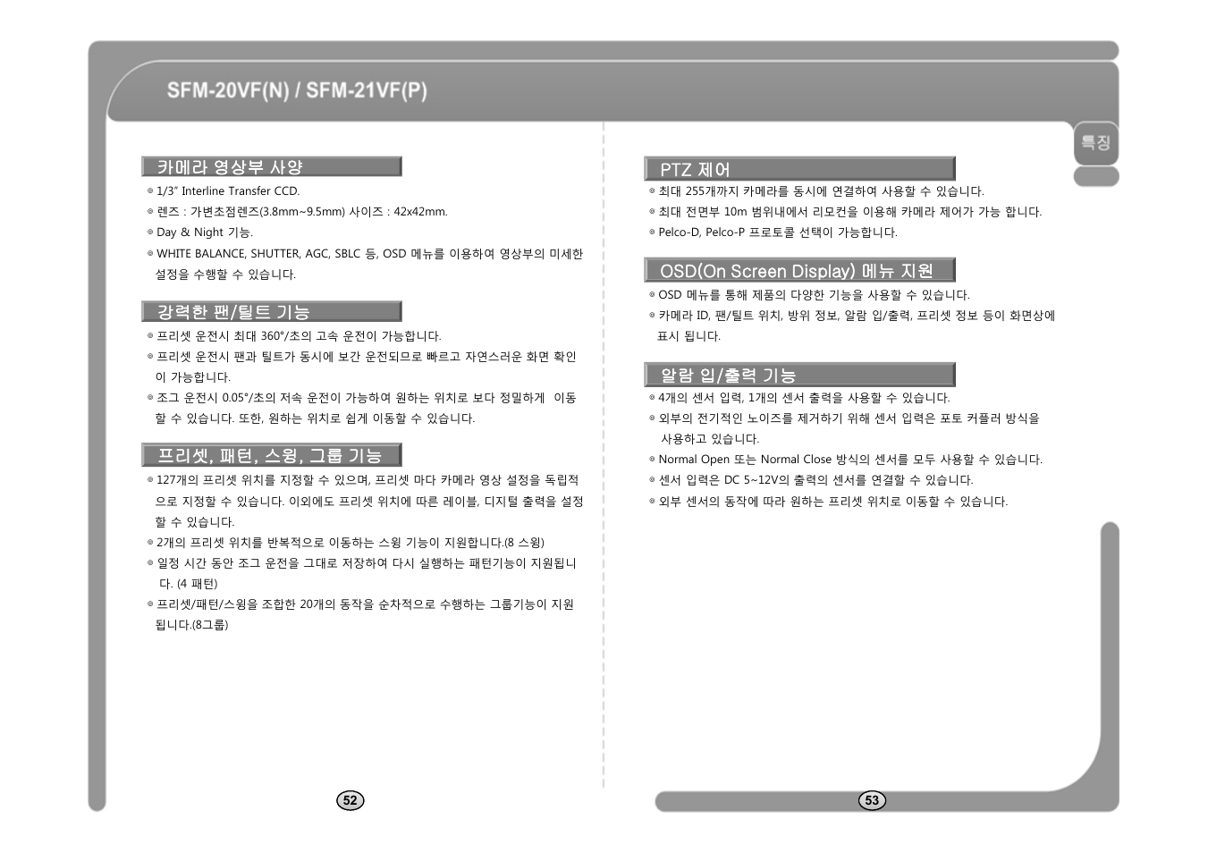 CNB SFM-21VF User Manual | Page 28 / 47